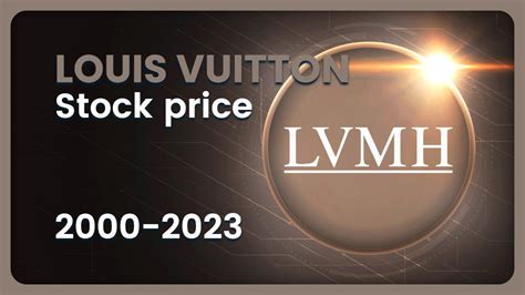 louis vuitton stock forecast|lvmh stock price today.